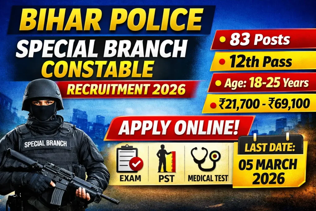 CSBC Bihar Police Constable Recruitment 2026