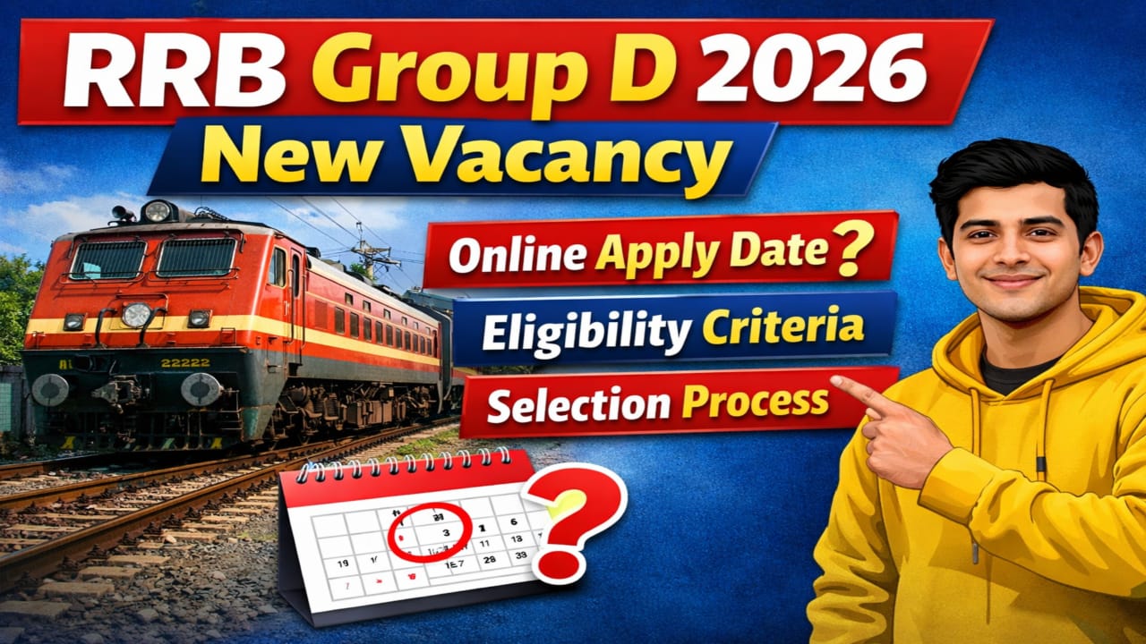 Railway RRB Group D Online Form 2026 22000 Posts