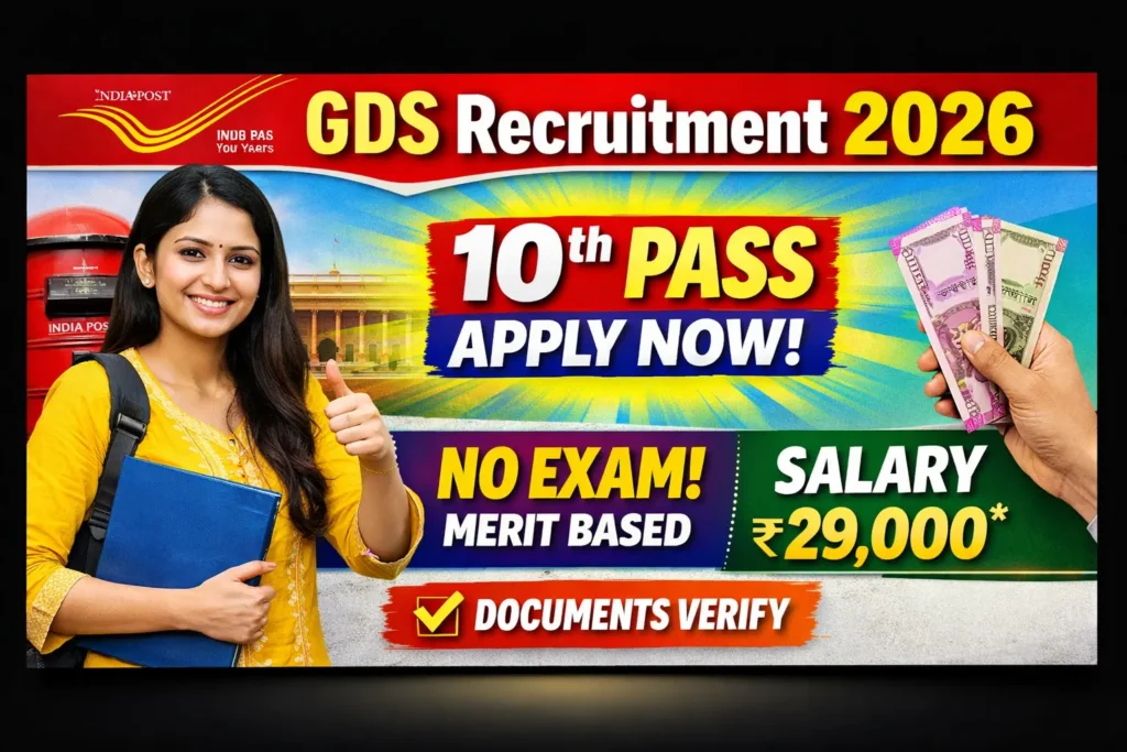 India Post GDS (28,636 Post) Online Form 2026